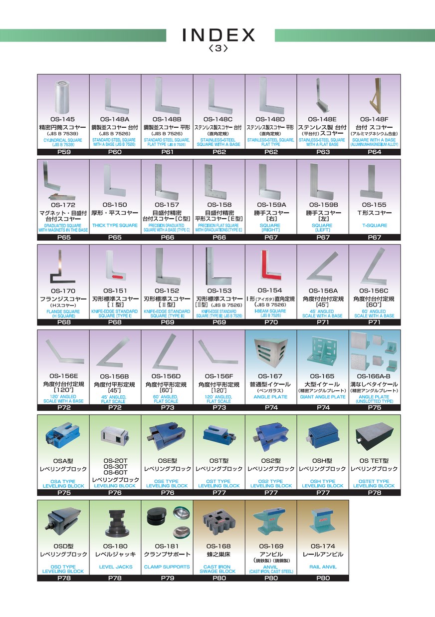 大西測定工具製作所カタログ